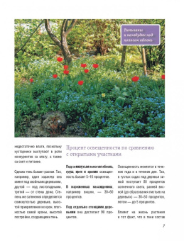 Римма Карписонова: Стильный цветник. Популярная энциклопедия