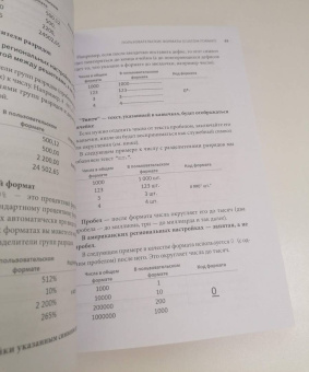 Ренат Шагабутдинов: Магия таблиц. 100+ приемов ускорения работы в 
Excel