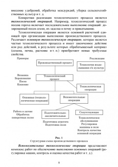 Наумова, Милехина: Технологии производства продукции растениеводства. Практикум по проведению учебной практики. СПО