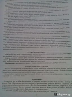 Наталия Нищева: Формирование навыка пересказа у детей дошкольного возраста. Методическое пособие. ФГОС