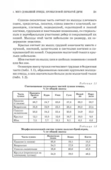 Тихонова, Мотовилов, Мотовилов: Товароведение и экспертиза мяса птицы, яиц и продуктов их переработки. Качество и безопасность
