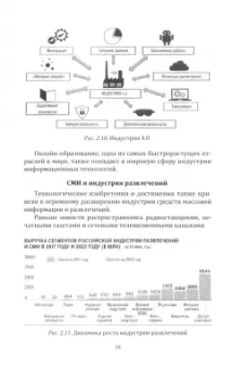 Дмитрий Шевченко: Маркетинг услуг. Учебник для вузов