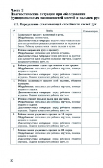 Ксения Шубина: Сопровождение детей с тяжелыми множественными нарушениями развития. Учебно-методическое пособие