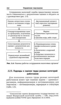 Рыжиков, Демидова: Управление персоналом. Учебное пособие. ФГОС