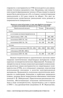 Зубарев, Юрьев: Инструменты из сверхтвердых материалов и их применение. Учебное пособие для СПО