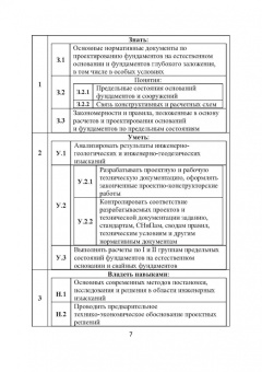 Николай Соколов: Основания и фундаменты. Вопросы и ответы. Учебное пособие