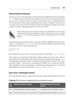 Джон Боднер: Go. Идиомы и паттерны проектирования