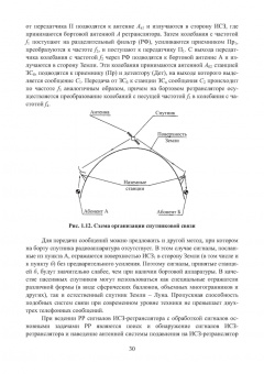 Александр Грибанов: Помехозащищенность систем связи. Учебное пособие
