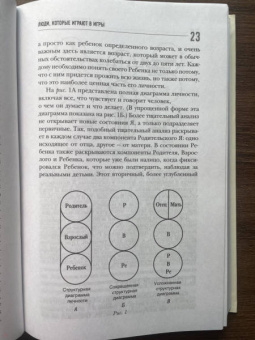 Эрик Берн: Люди, которые играют в игры