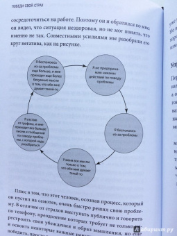 Мэнди Холгейт: Победи свой страх. Как избавиться от негативных установок и добиться успеха