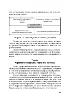 Азарова, Фирсова, Крайнева: Маркетинг персонала. Учебное пособие