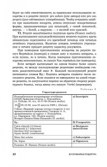 Ващекин, Маловастый: Ветеринарная рецептура. Учебное пособие