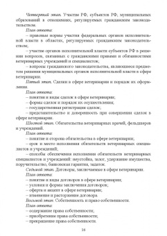 Иван Никитин: Правовое обеспечение ветеринарной деятельности. Учебник для СПО