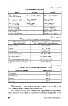 Ващекин, Маловастый: Ветеринарная рецептура. Учебное пособие
