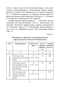 Куликова, Салмина: Образность в филологическом тексте. Монография