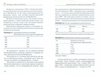 Ники Чесуорт: 30 Минут, чтобы стать богаче