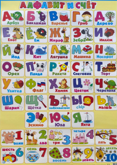 Обучающий плакат  на стену по русскому языку Алфавит и счет