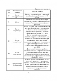 Николай Соколов: Основания и фундаменты. Вопросы и ответы. Учебное пособие