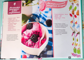 Зоряна Ивченко: Домашнее мороженое