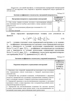 Еремкин, Королева: Тепловой режим зданий. Учебное пособие