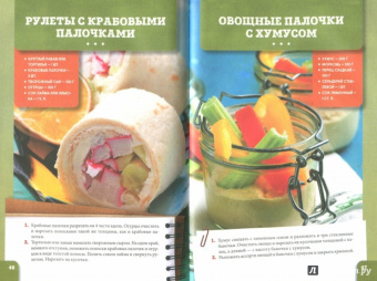 Зоряна Ивченко: Перекус на каждый день