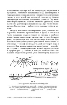 Василий Ковязин: Инженерное обустройство территорий. Учебное пособие для СПО
