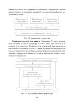 Журавлев, Макшанов, Иванищев: Инфокоммуникационные системы. Учебник