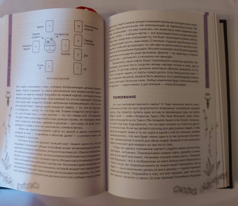 Рэймонд Бакленд: Полная книга ведьмовства. Классический курс Викки