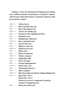 Ник Перумов: Душа Бога. Том 2