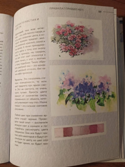 Кристина Пуршина: Ежедневный скетчинг. Развиваем привычку рисовать каждый день