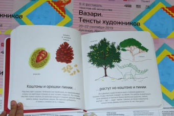 Гибер де: Как они растут?