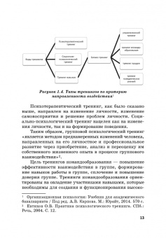 Камнева, Коробанова, Полевая: Тренинг командообразования и групповой работы. Учебник для магистратуры