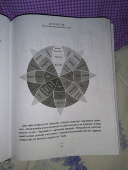 Наталья Щербинина: Психосоматика лишнего веса. Дело не в еде