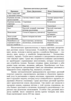 Вьюгина, Вьюгин: Основы зеленого строительства. Учебник для СПО