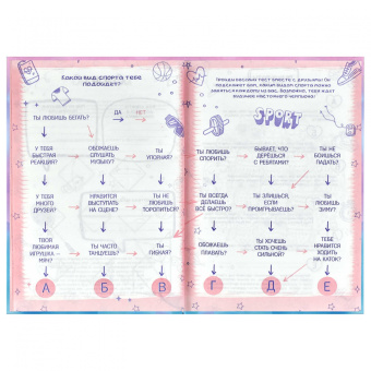 Анкета для друзей Сладость