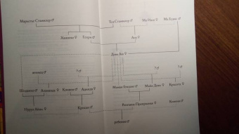 Эка Курниаван: Красота - это горе
