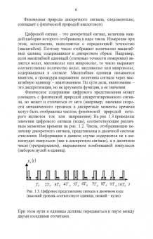 Рустам Рафиков: Электронные сигналы и цепи. Цифровые сигналы и устройства. Учебное пособие