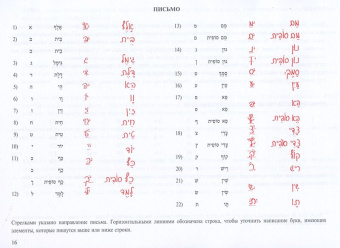 Сигалевич Е.; Лемельман Й.Путь к ивриту 1 часть + 3 CD.