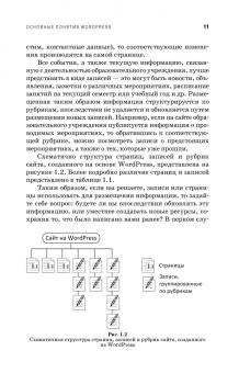 Алексей Сергеев: Создание сайтов на основе WordPress. Учебное пособие