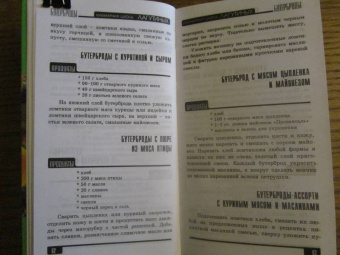 Лагутина, Лагутина: Бутерброды. Сборник кулинарных рецептов