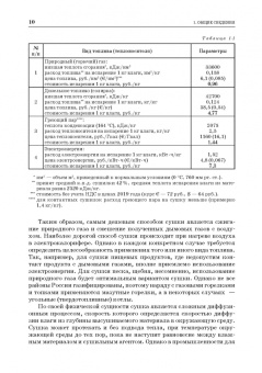 Александр Нестеров: Промышленная сушка