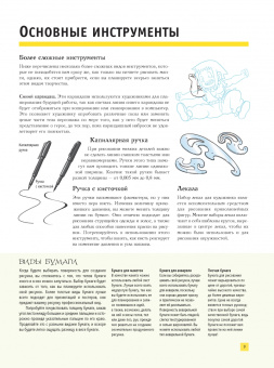 Поуэлл, Нил: Манга. Основы и техники для начинающих