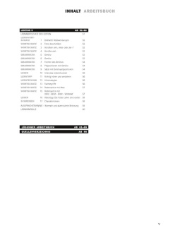 Perlmann-Balme, Weers, Schwalb: em neu 2008 Abschlusskurs. C1. Kursbuch + Arbeitsbuch, Lektion 1–5 mit Arbeitsbuch-Audio-CD