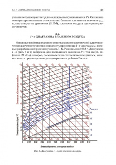 Александр Нестеров: Промышленная сушка