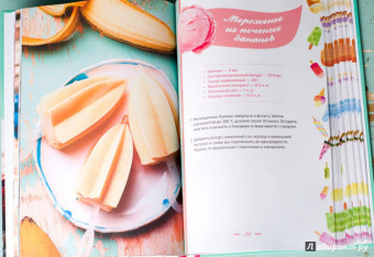 Зоряна Ивченко: Домашнее мороженое