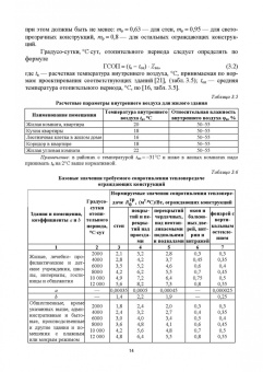 Еремкин, Королева: Тепловой режим зданий. Учебное пособие