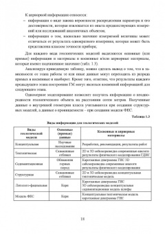 Андрей Серебряков: Геологическое многомерное цифровое моделирование месторождений. Монография