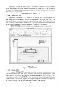 Журавлев, Макшанов, Тындыкарь: Компьютерный анализ. Практикум в среде Microsoft Excel. Учебное пособие для СПО