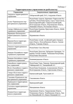 Позняковский, Рязанова, Гнедов: Экспертиза рыб северных видов. Качество и безопасность