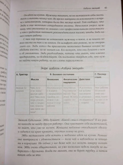 Майкл Томпкинс: Избавление от тревоги и депрессии. Простые практики, которые помогут управлять своим настроением